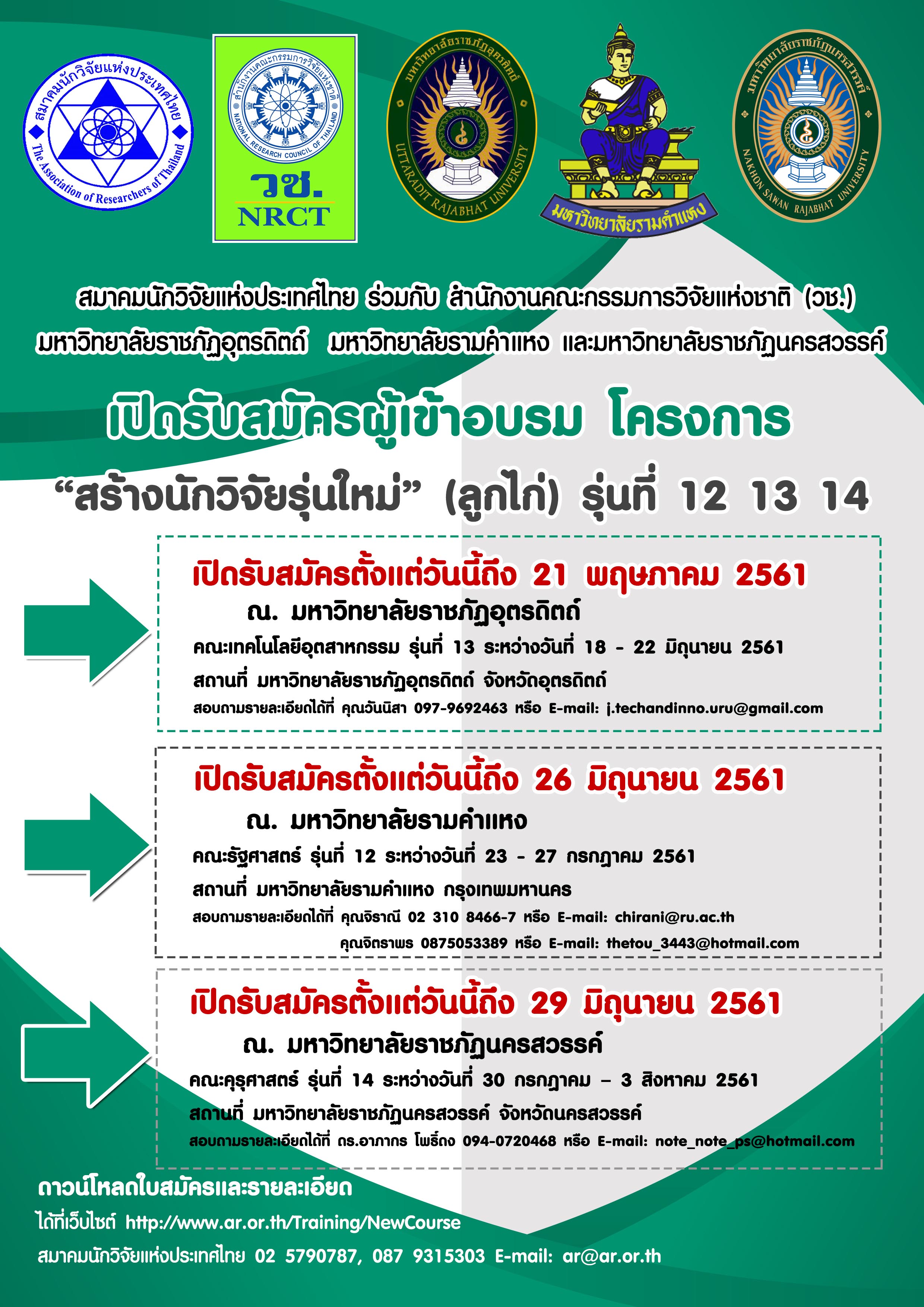 โครงการ สร้างนักวิจัยรุ่นใหม่ (ลูกไก่) รุ่นที่ 13  วันที่ 18 - 22 มิถุนายน 2561 ณ มหาวิทยาลัยราชภัฏอุตรดิตถ์